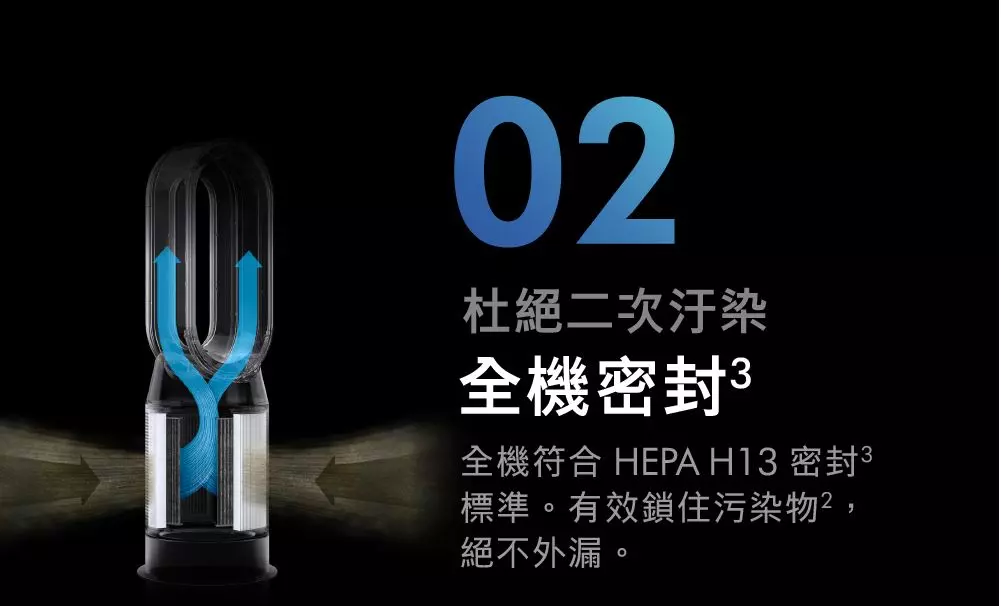 dyson HP10 Purifier 三合一涼暖空氣清淨機