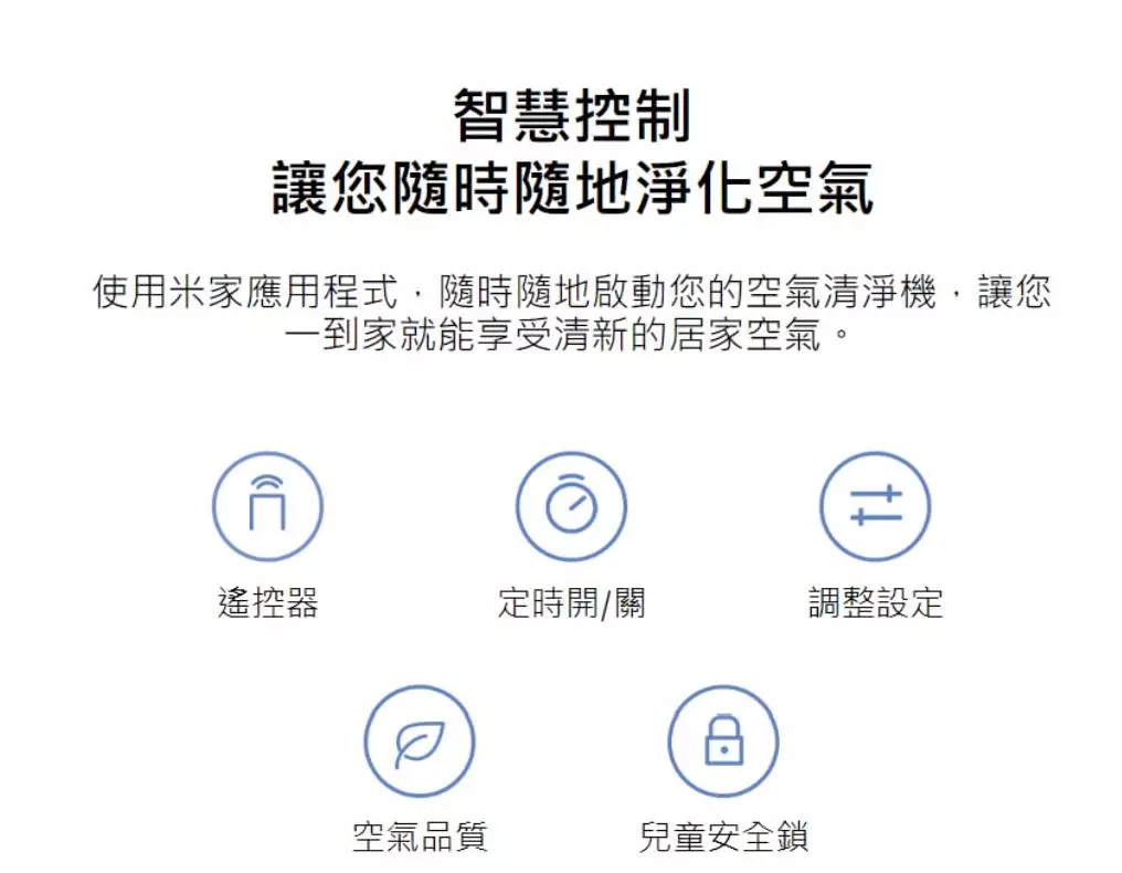 小米 Xiaomi 空氣淨化器 4 Pro