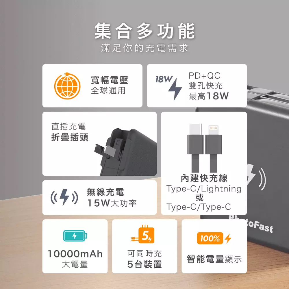 行動電源推薦-Photofast MutiCharge 10000mAh MagSafe無線充電+PD雙快充 五合一自帶線行動電源